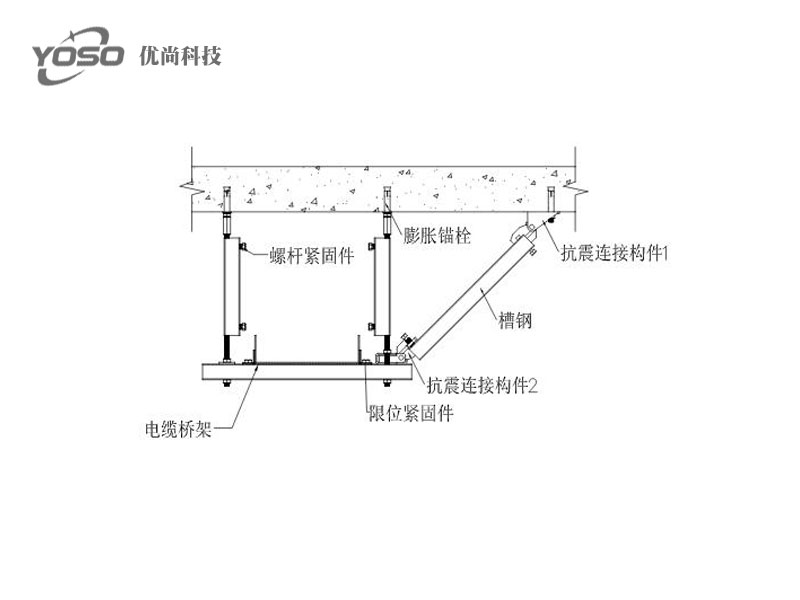 電纜橋架側(cè)向抗震支吊架A